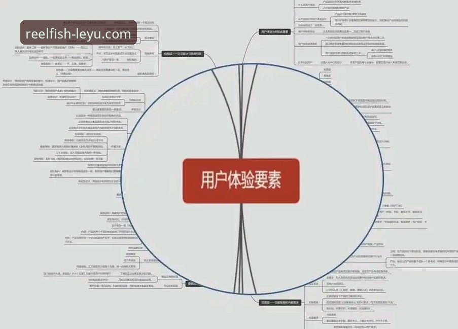 深度揭秘：乐鱼app安全吗？从技术架构到用户实测的全面解读